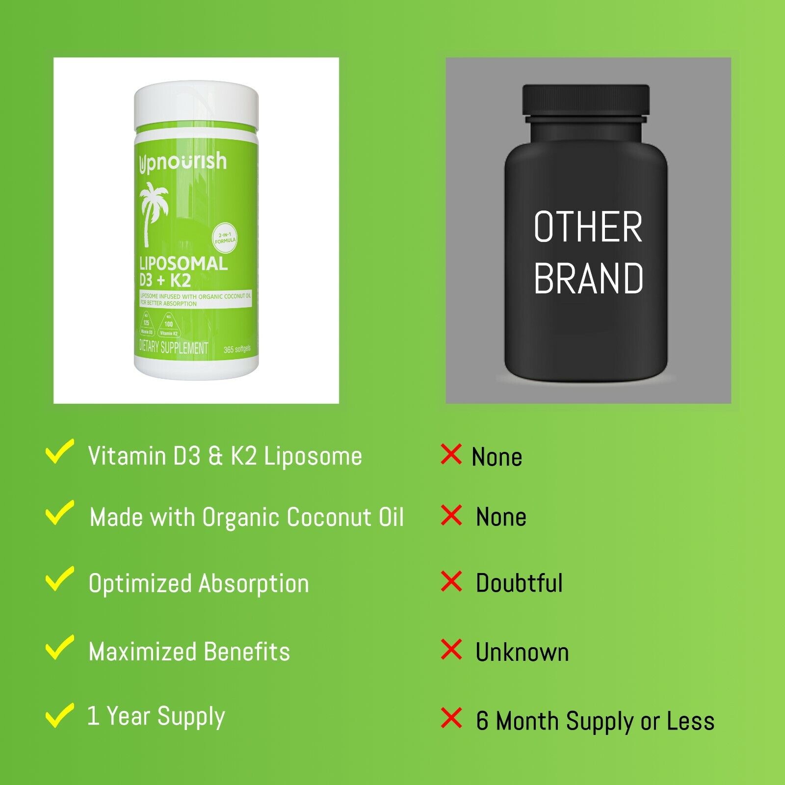 Liposomal Vitamin D3 5000 IU with K2 MK7