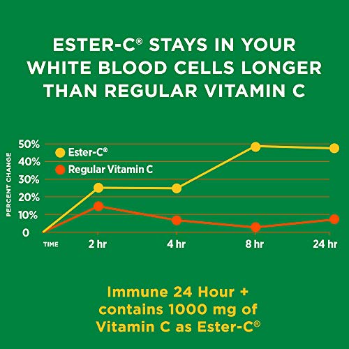 Nature's Bounty Immune Support Vitamins C, D & Zinc