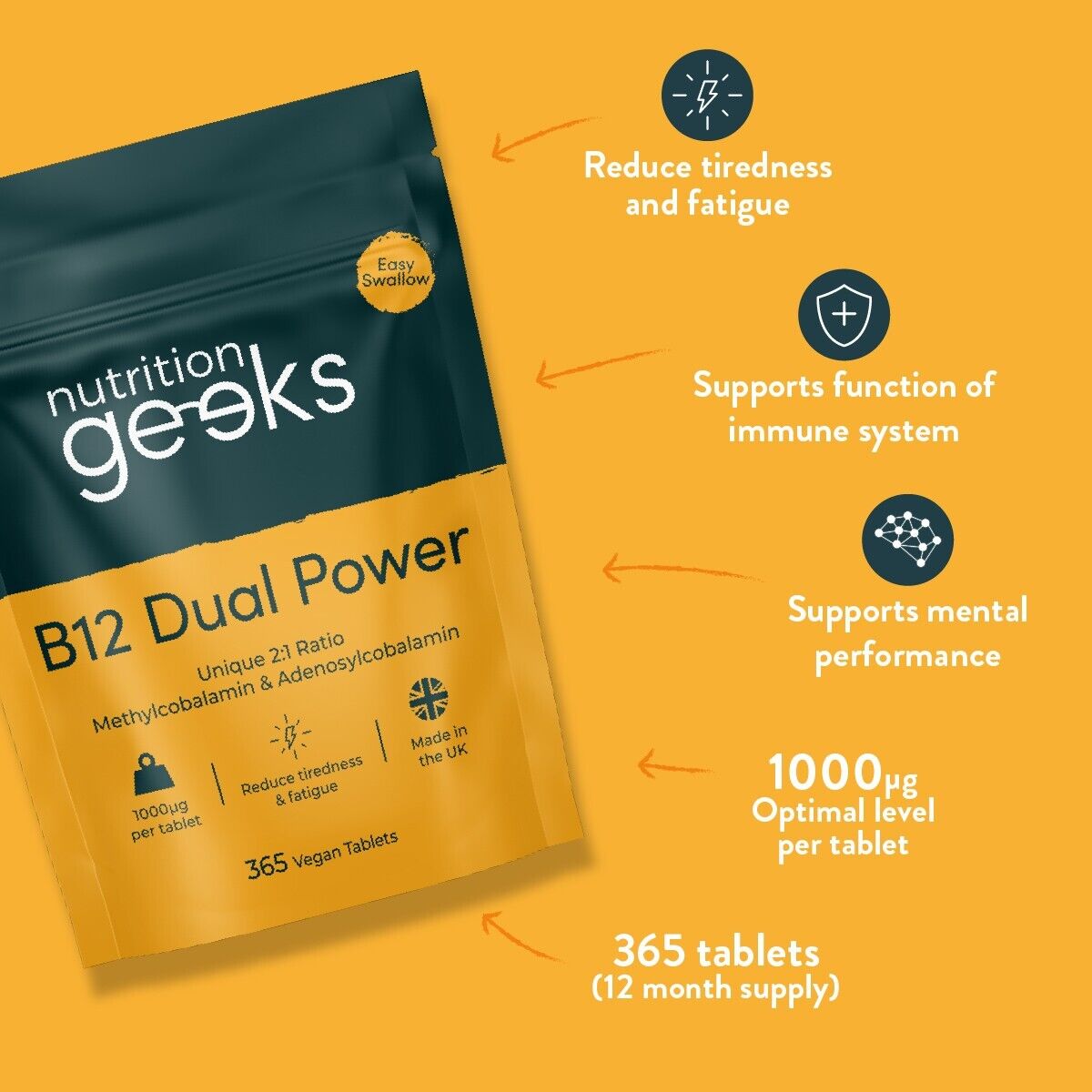 High Strength Vitamin B12 Tablets - 1000mcg