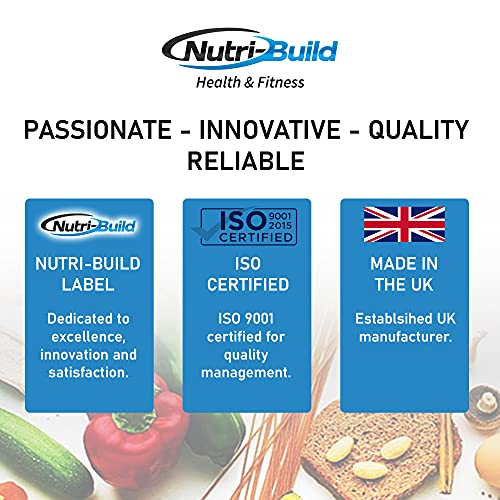 Nutri-Build High Strength Vitamin B Complex
