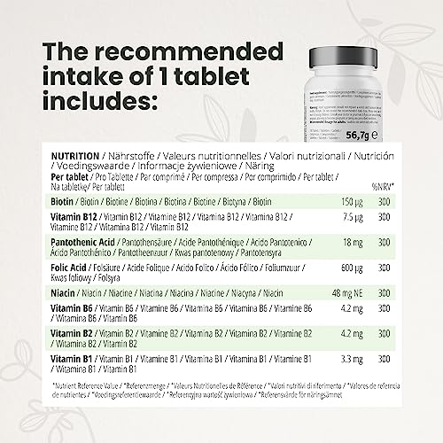 CYB Vitamin B Complex with Folic Acid & Biotin