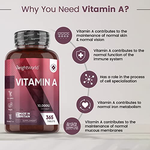Vitamin A 10,000 IU for Vision and Skin