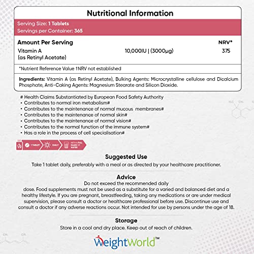 Vitamin A 10,000 IU for Vision and Skin