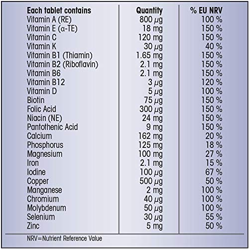 Centrum Advance 50+ Multivitamin & Mineral Tablets