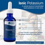 Ionic Potassium Trace Minerals, 99 mg