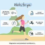 Magnesium and Potassium Citrate - Vegan Electrolytes