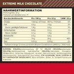 Optimum Nutrition Gold Standard Whey Protein 5lb