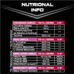 SCI-MX X-PLODE Pre Workout - Sour Watermelon