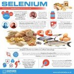 Selenium 200mcg Tablets for Immune and Thyroid Support