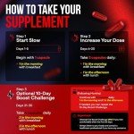 Pro BRN Slim Smart Capsules for Weight Management
