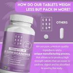 High Strength Ashwagandha KSM-66® 3,000mg Tablets