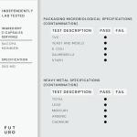 Bacopa Monnieri Capsules 350mg - Vegan Memory Boost