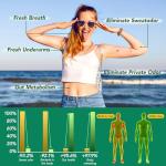 Chlorophyll Capsules for Natural Body Odor Control