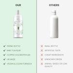 Mint Liquid Chlorophyll Drops for Health & Detox