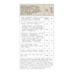 Organic Ceylon Cinnamon Powder - 450g Antioxidant