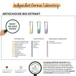 Vegavero Organic High Strength Artichoke Extract 120 Capsules