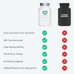 High Strength Curcumin 95 with Bioperine 500mg