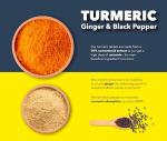 High Strength Turmeric, Ginger & Black Pepper Tablets