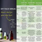 Pure Camphor Essential Oil 5ml - 100% Natural