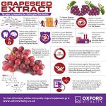 Grape Seed Tablets 6000mg for Antioxidant Support