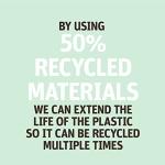 Creightons Raspberry & Pomegranate Hand Wash 500 ml