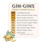 Ginger People Original Chewy Ginger Candy 150g