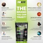 High Strength Ginkgo Biloba 6000mg Vegan Tablets 180 Count