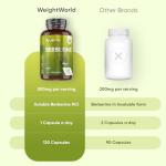 Berberine HCL Supplement - 120 Vegan Capsules