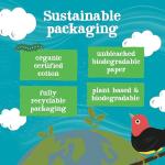 Organic Green Tea Bags - 320 Count Bulk Boxes