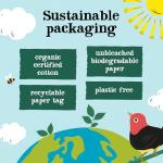 Organic Pure Green Tea Bags | 40 Count