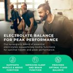 Hydration Support: Electrolyte Balance Capsules, 60 Count