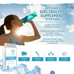 Keto Electrolytes for Rapid Hydration – 120 Capsules