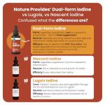 Natural Iodine Supplement for Energy and Mood