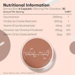 Glucomannan Capsules with Choline and Vitamins