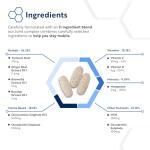 High Strength Joint Complex with Glucosamine & Vitamins