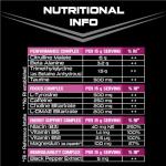 SCI-MX X-PLODE Pre-Workout Tropical Flavor 300g