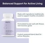 Mars Nitric Oxide Capsules for Energy and Recovery