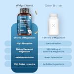 Magnesium Glycinate 4-in-1 Complex - 180 Capsules