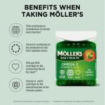 Moller’s Omega-3 Fish Oil Capsules – 112 Count