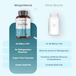 Probiotic and Prebiotic Complex - 120 Capsules