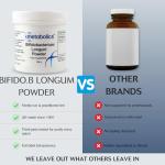 Bifidobacterium Longum Probiotic Powder 100g
