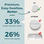 Micro Probiotics - One-a-Day Tablets for Everyone