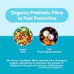 80 Billion CFU Probiotics with Prebiotics – 2 Month Supply