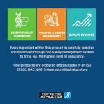 Applied Nutrition R-Alpha Lipoic Acid 200mg Capsules