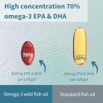 Omega-3 Wild Fish Oil with Astaxanthin, 180 Softgels