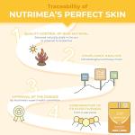 Skin Glow Tanning Accelerator Tablets - 60 Vegan Caps