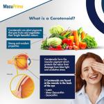 MacuPrime Eye Health Supplements with Carotenoids
