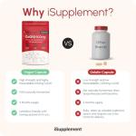 High Strength CoQ10 500mg - 120 Tablets