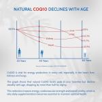 Health4All CoQ10 100mg, 90 Vegan Capsules