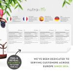 200mg CoQ10 Vegan Capsules - 120 Count